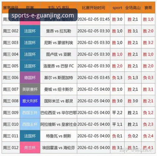 冠竞体育是正规平台吗？资深分析师带你全面了解guanjing.com