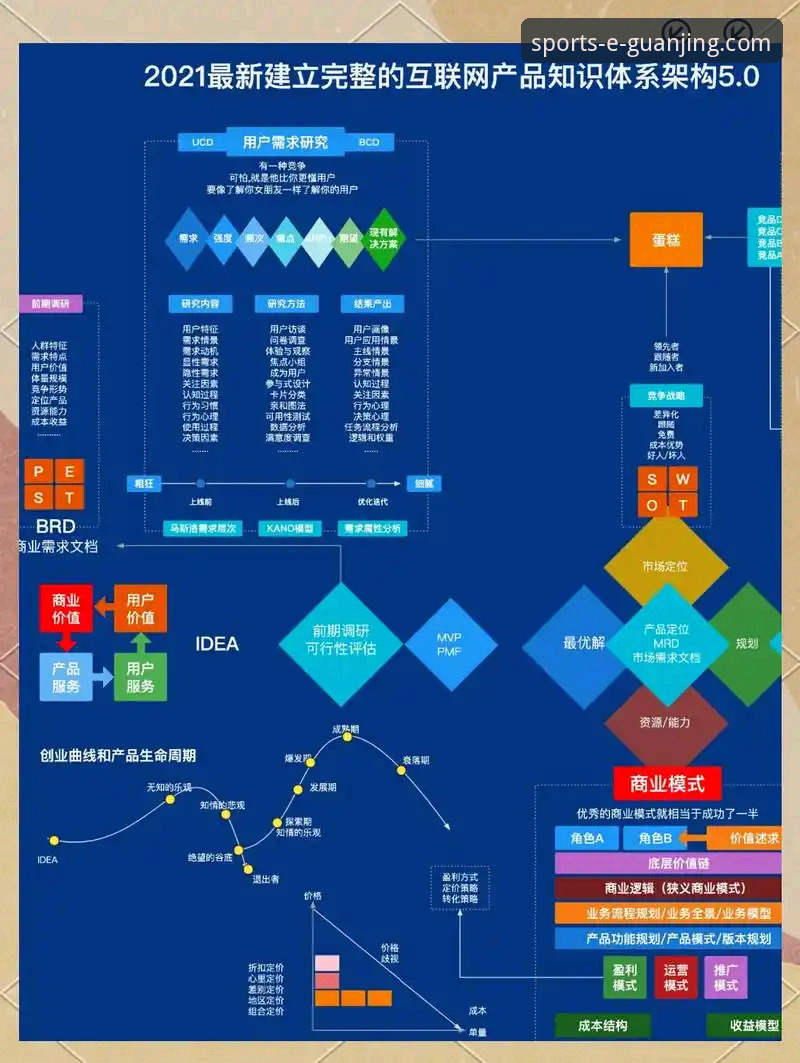 冠竞体育官网首页 冠竞体育官网首页深度解析:功能架构、用户体验与行业价值全面解读